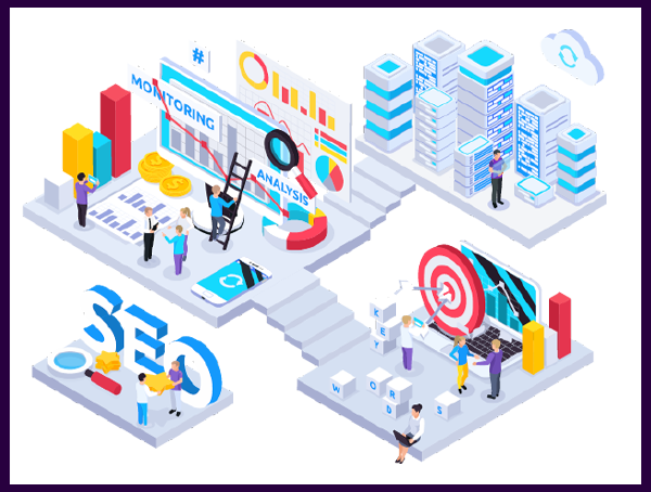 Business-Need-Digital-Marketing
